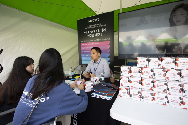 Held the Univ Expo toward Amazon Web Services and IT industry career