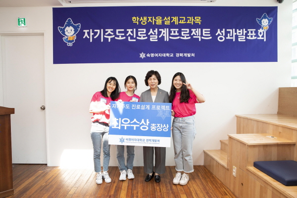 Achievement Presentation of the 2019-1 Semester Self-directed Career Planning Project
