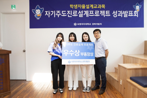 Achievement Presentation of the 2019-1 Semester Self-directed Career Planning Project
