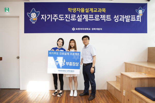 Achievement Presentation of the 2019-1 Semester Self-directed Career Planning Project