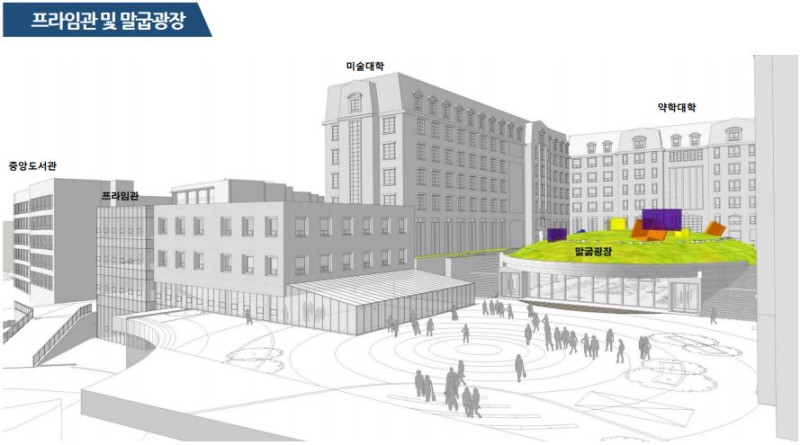 campus construction