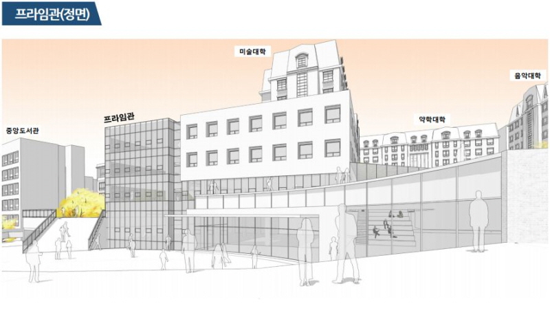 campus construction
