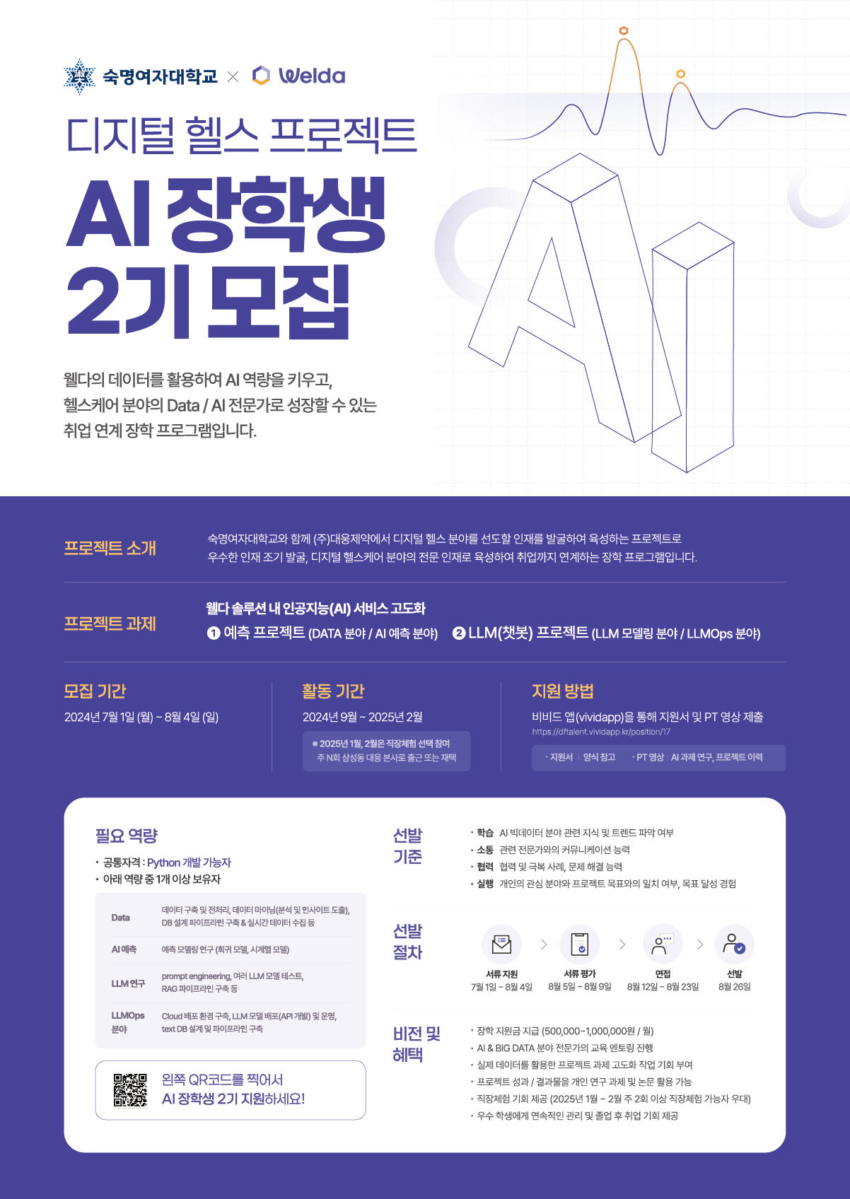 [디지털휴머니티센터] 디지털 헬스 프로젝트 AI 장학생 2기 모집
