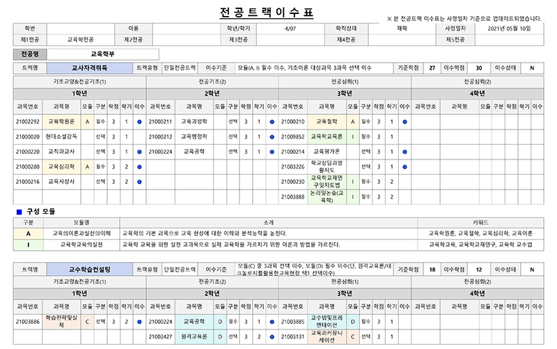 전공트랙이수표