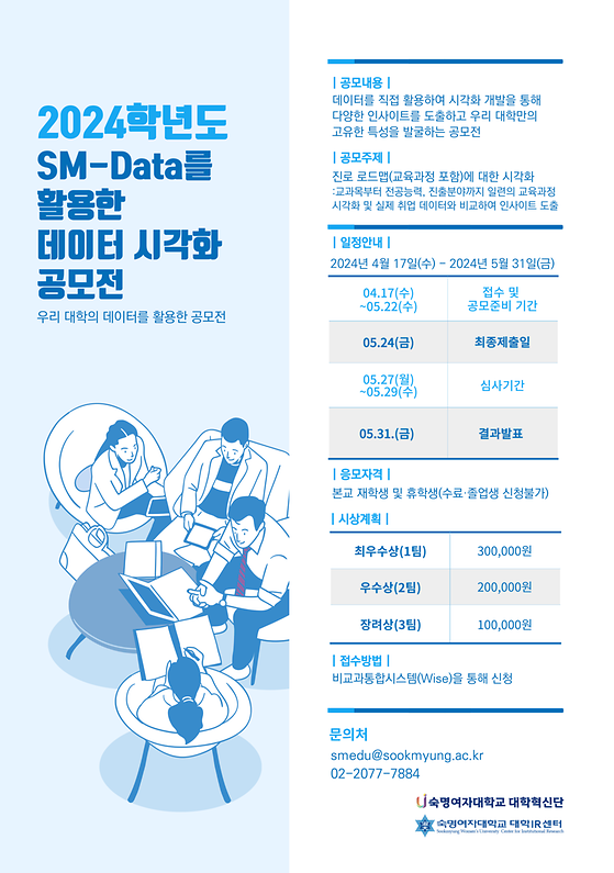 2024학년도 SM-Data를 활용한 데이터 시각화 공모전