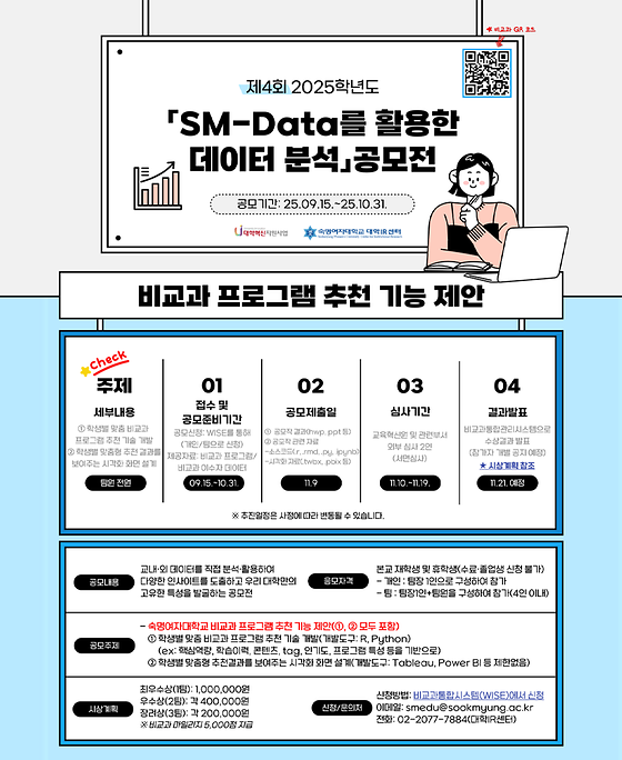 [공모전] 제4회 2025학년도 SM-Data를 활용한 데이터 분석 공모전